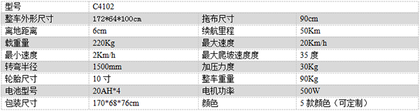 电动阿里尘推车C4102